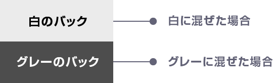 上が白に混ぜた場合、下が黒に混ぜた場合