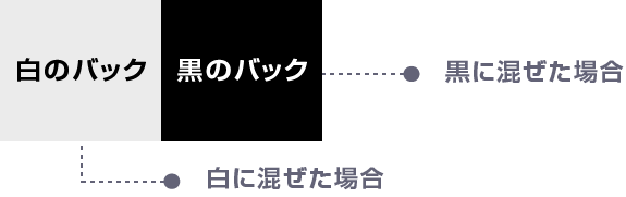 左が白に混ぜた場合、右が黒に混ぜた場合です